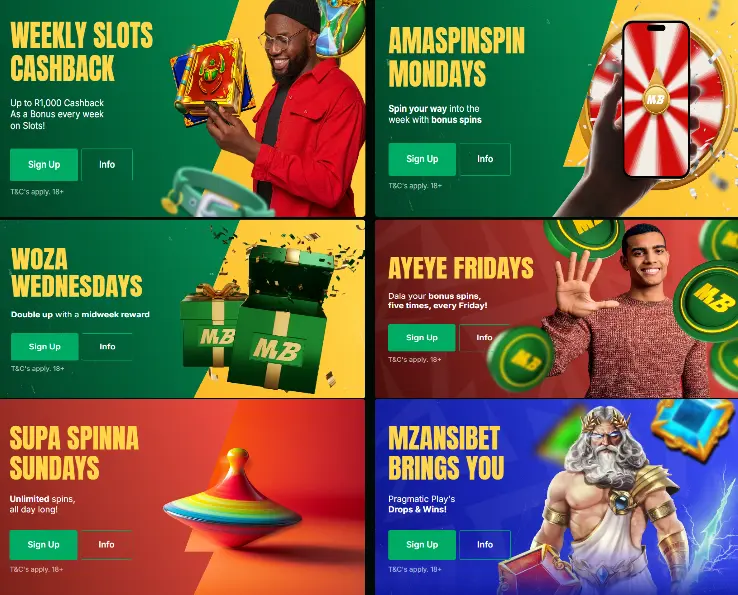 Mzansibet Casino bonuses